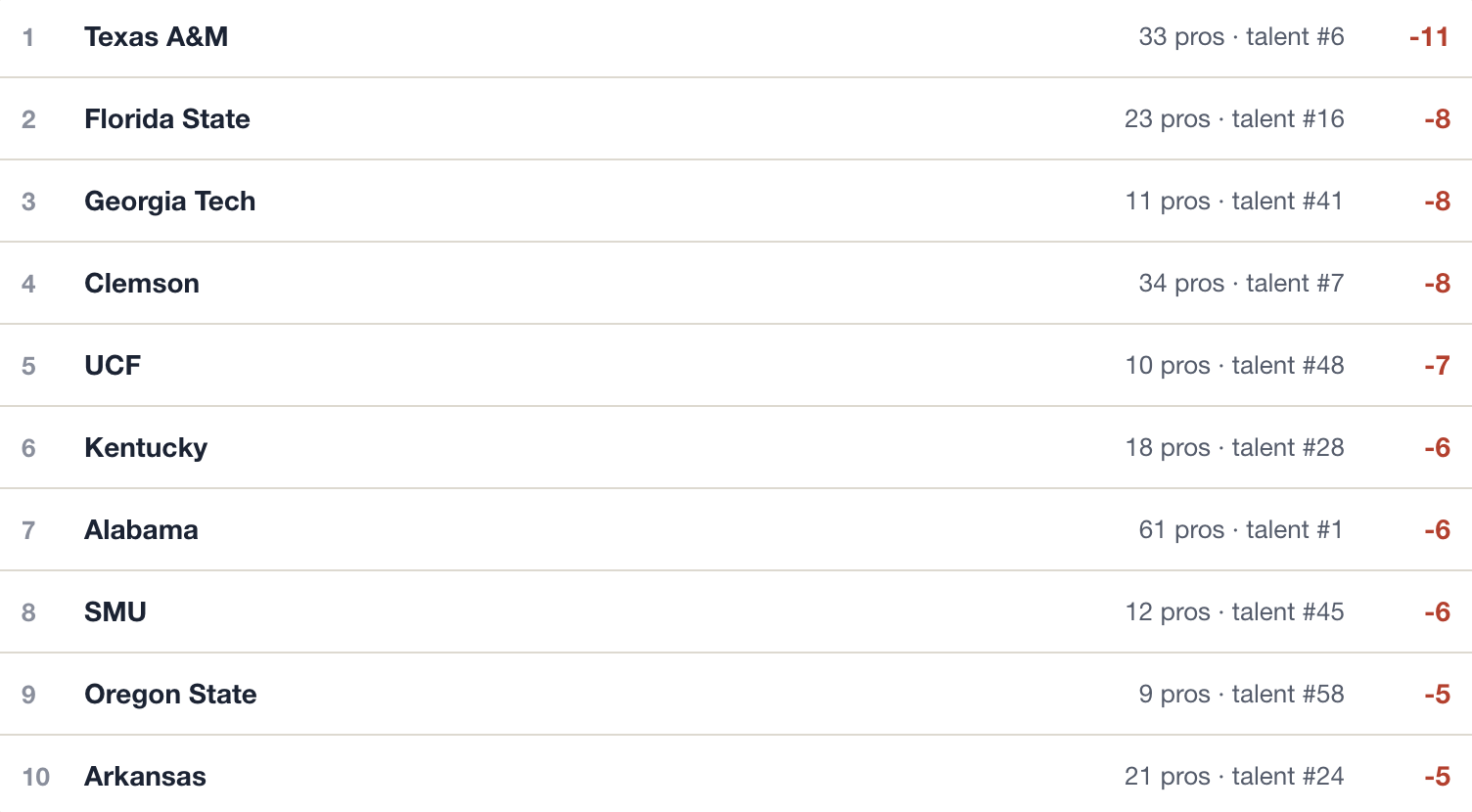 Screenshot 2026-09-02 at 1.41.08 PM.png