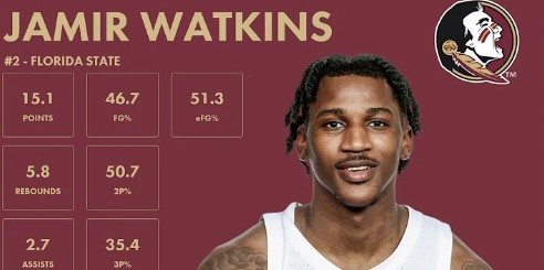 Watkins.jpg