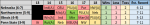BIG Schedule 9-12 2.png
