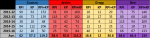 2016 Coach RPI-KP.png