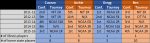 Coach Data 2.png