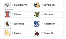 Screen Shot 2022-02-21 at 2.26.48 PM.png