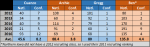 Coach Data 4.png