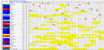 NCAA tourney history.PNG