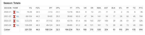 Screenshot 2024-03-06 090012.png