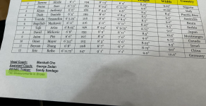 Measurements in shoes.png