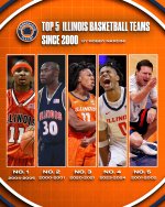 Top 5 teams since 2000.jpg