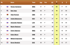 Screenshot 2025-12-22 at 3.36.59 PM.png