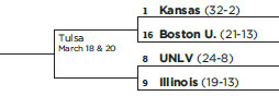 Illini vs UNLV