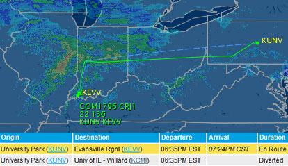 Penn State's flight