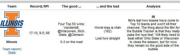 USAToday